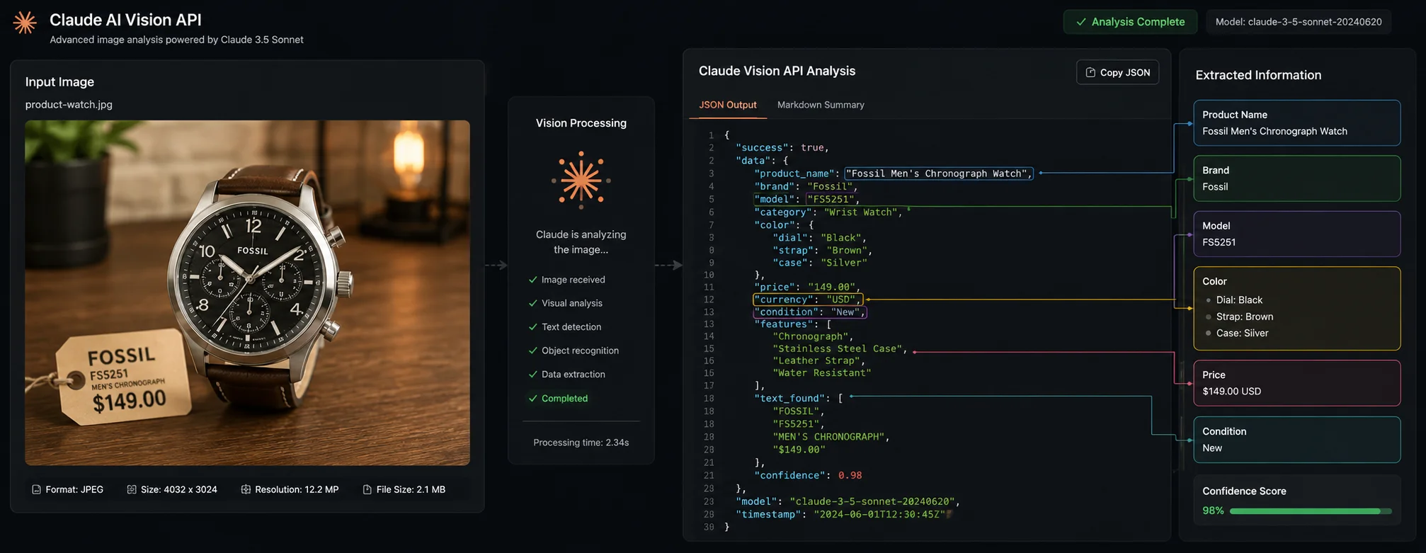 Claude Vision API — Complete Guide to Image Analysis and Understanding ...