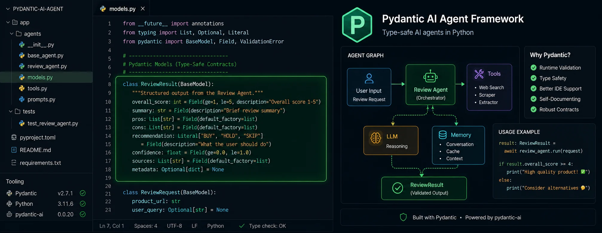 Pydantic AI — the agent framework Python developers actually want ...